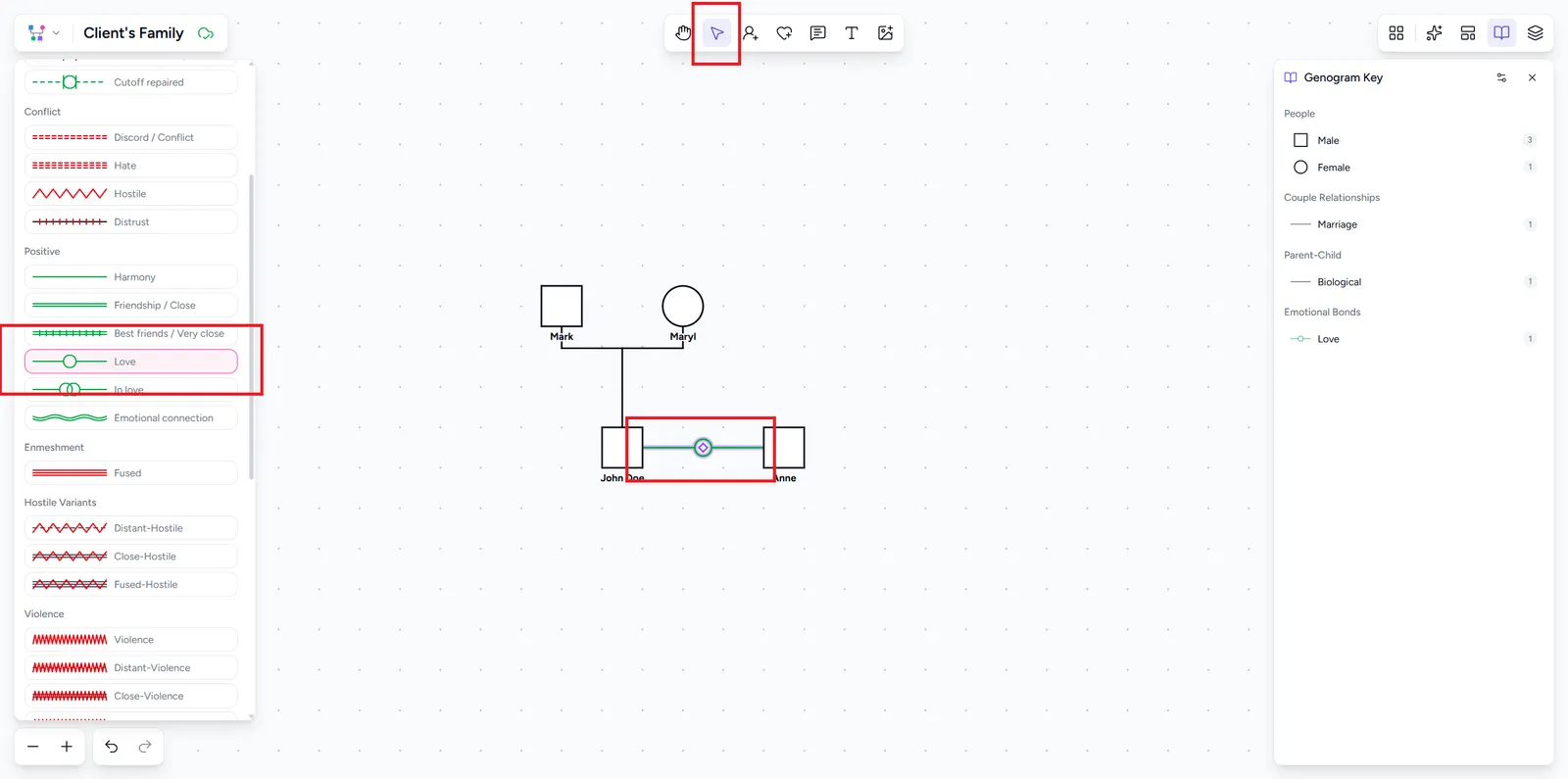 Finished Love bond drawn between two people, with the Love type selected in the side panel and listed in the Genogram key