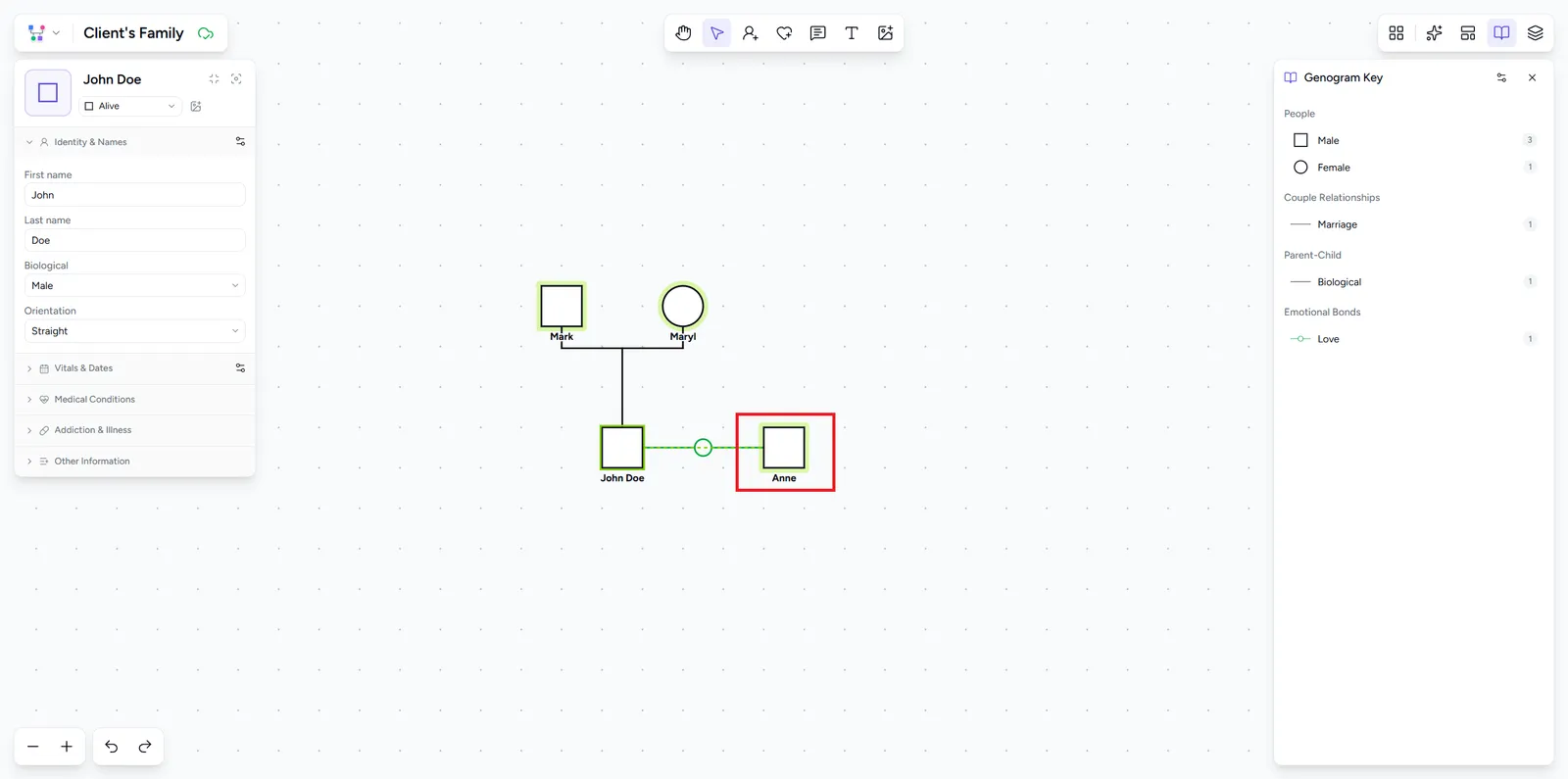 Household member pick mode with valid target people highlighted on the canvas