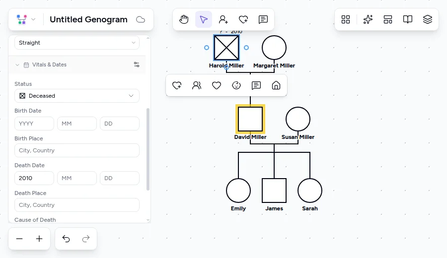 Genogram editor panel showing Harold Miller marked as deceased with an X through his symbol and death year 2010 entered