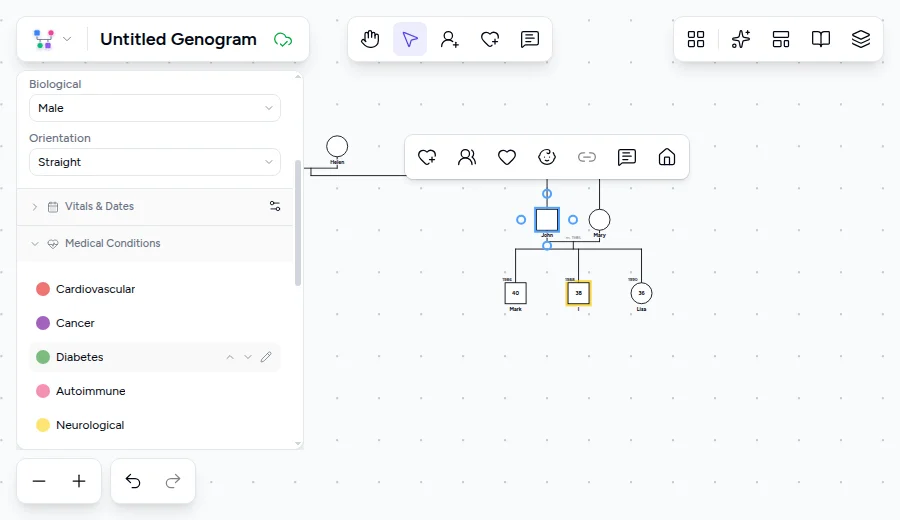 Genogram editor Medical Conditions panel showing condition categories including Cardiovascular, Cancer, Diabetes, and Autoimmune