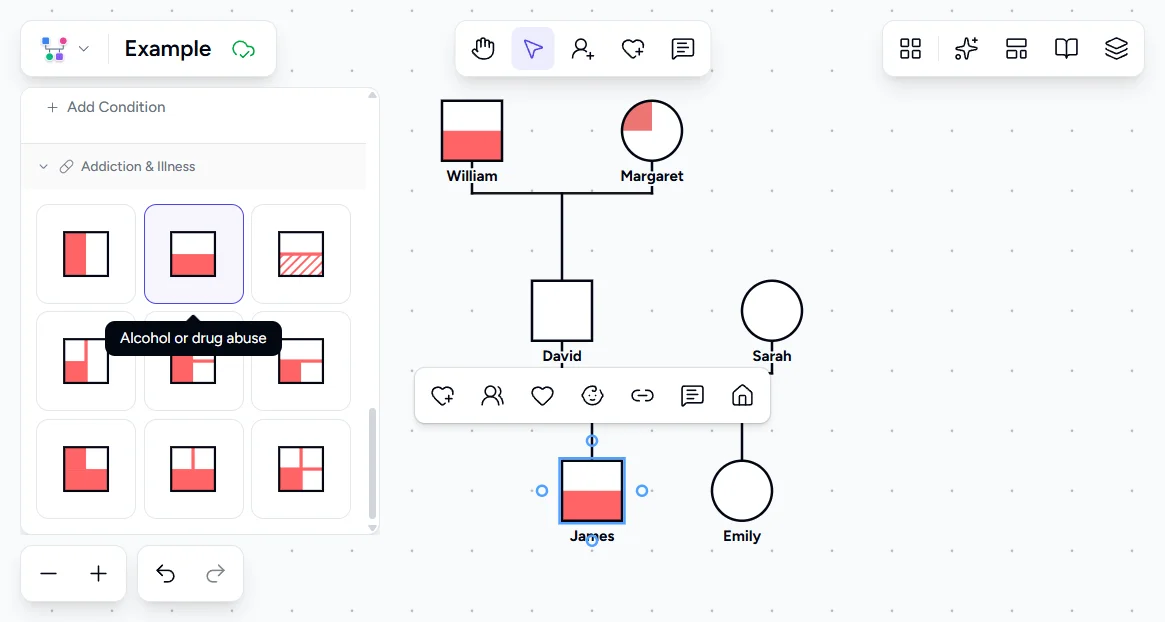 Genogram Pro conditions panel showing addiction condition placement options with James selected, red condition fills visible on William, Margaret, and James