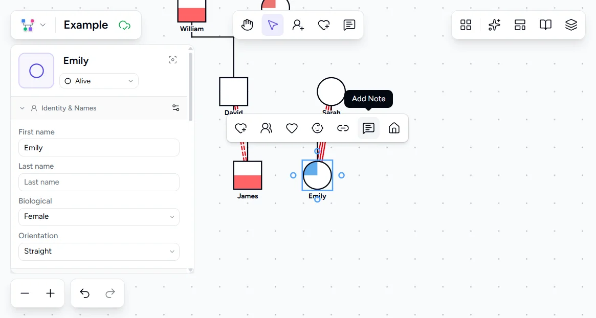 Genogram Pro editor with Emily selected showing identity panel and the Add Note button highlighted in the toolbar