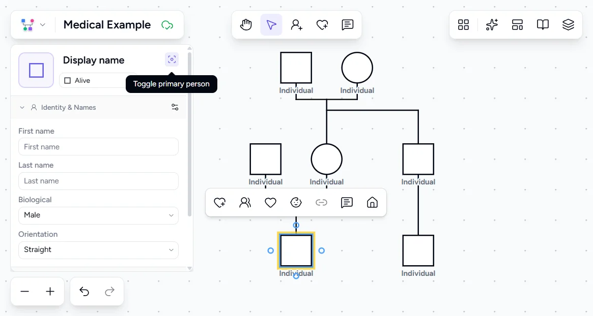 Genogram Pro editor with focus person selected showing yellow outline, three-generation family structure built with identity panel open
