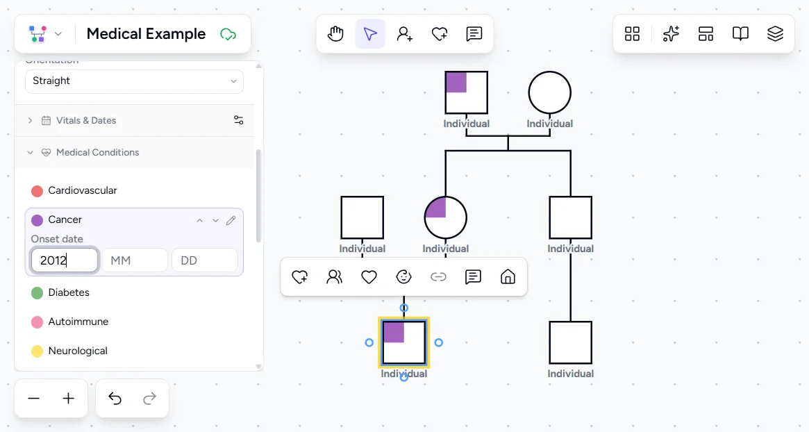 Genogram Pro conditions panel showing Cancer condition with onset date being added, purple condition fills visible on affected family members