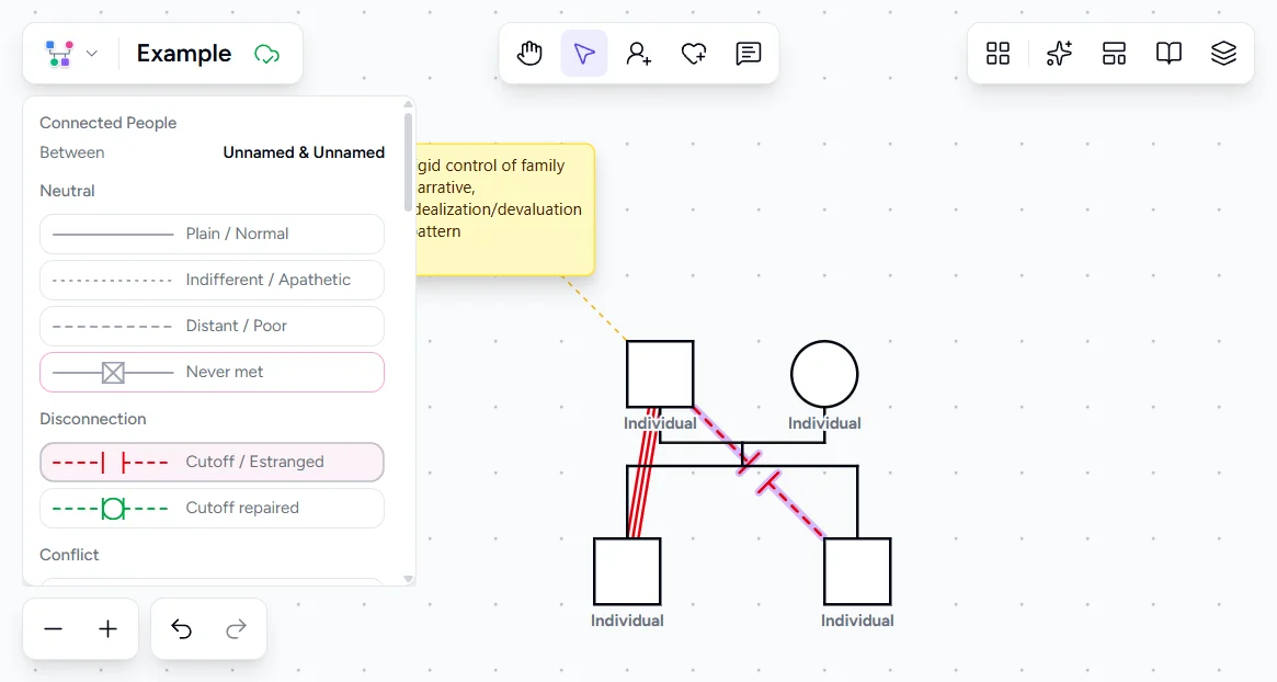 Genogram Pro emotional bond picker showing Cutoff / Estranged selected with contrasting fused, cutoff, and distant bond lines from father to each child