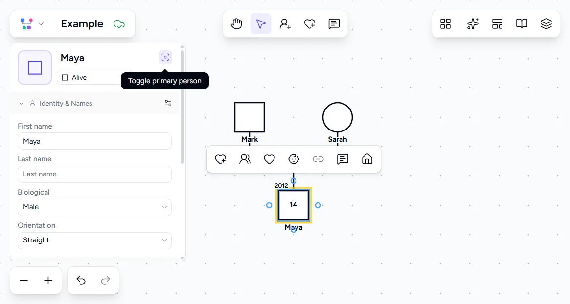 Genogram Pro editor with Maya selected as focus person showing yellow outline, Mark and Sarah as parents above, identity panel open