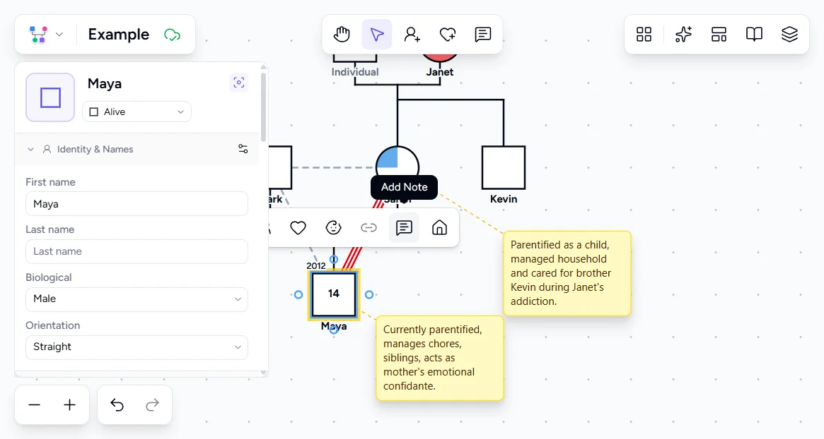 Genogram Pro canvas with yellow annotation notes on Sarah and Maya describing parentification patterns across two generations