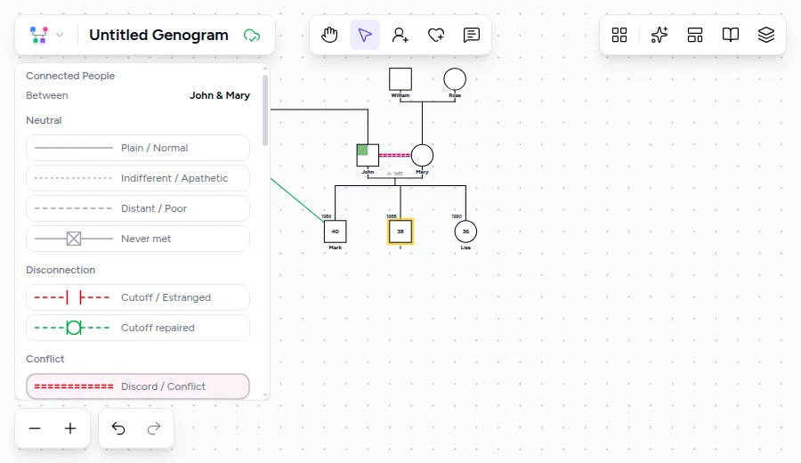 Genogram emotional bond selector with Close / Friendship selected for a cross-generational bond from grandparent to grandchild