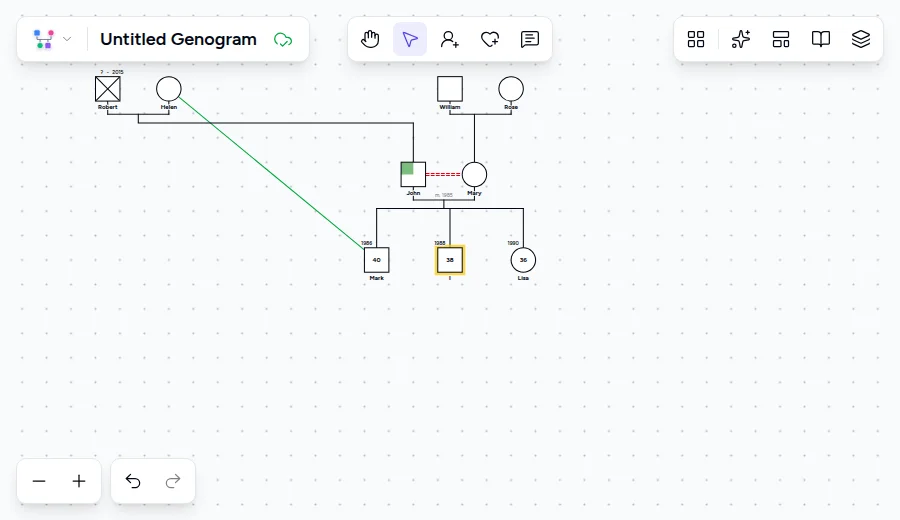 Zoomed-out view of a completed three-generation genogram showing grandparents, parents, and children with relationship lines
